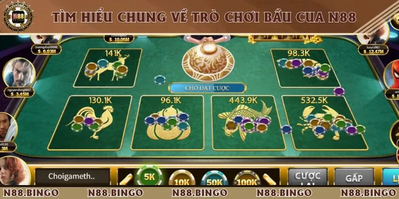 Thông tin cần biết về trò chơi bầu cua N88